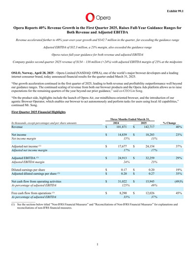 Thumbnail Opera Quarterly Report 2025-q1