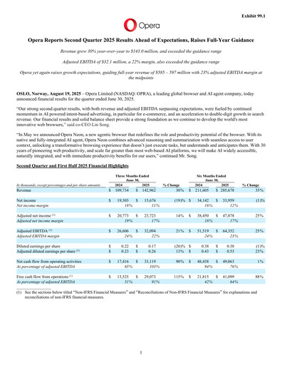 Thumbnail Opera Quarterly Report 2025-q2