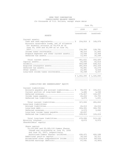 Miniature OpenText Bilan financier 2008