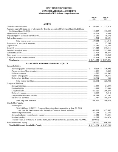 Miniature OpenText Bilan financier 2010