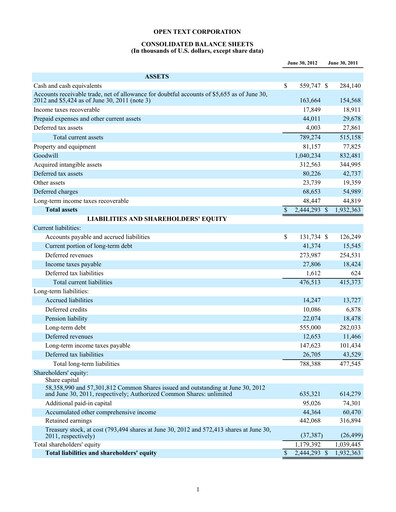 Miniature OpenText Bilan financier 2012
