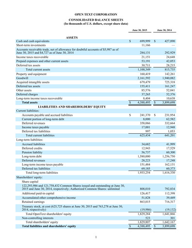Miniature OpenText Bilan financier 2015