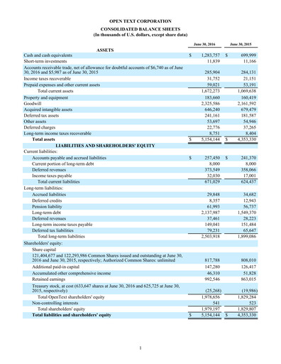 Miniature OpenText Bilan financier 2016