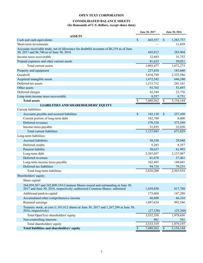 Miniature OpenText Bilan financier 2017