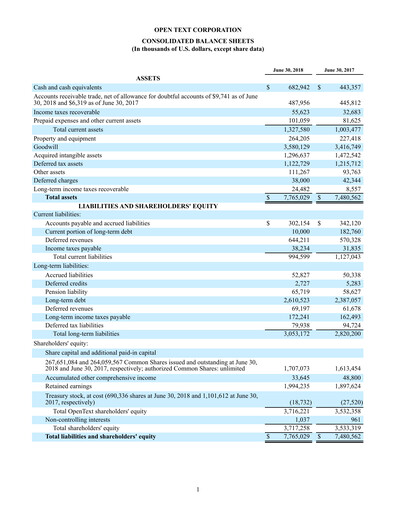 Miniature OpenText Bilan financier 2018