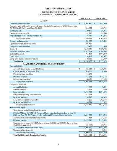 Miniature OpenText Bilan financier 2020
