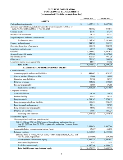 Miniature OpenText Bilan financier 2022