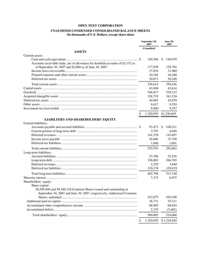 Miniature OpenText Rapport trimestriel 2008-q1