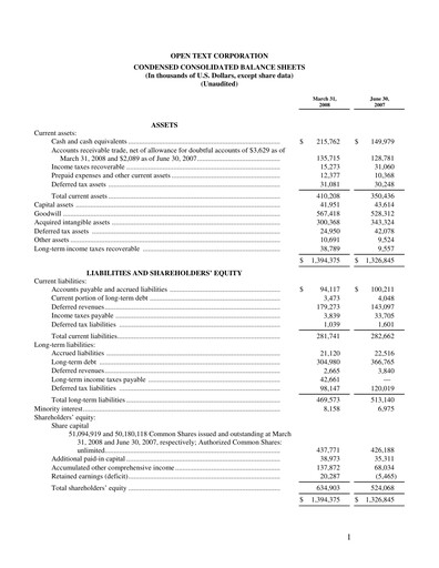 Miniature OpenText Rapport trimestriel 2008-q3