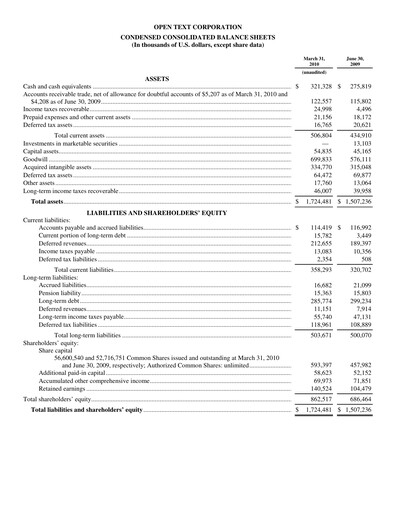 Miniature OpenText Rapport trimestriel 2010-q3