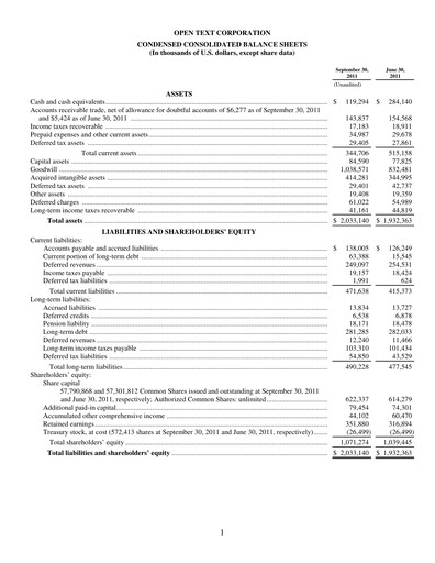 Miniature OpenText Rapport trimestriel 2012-q1