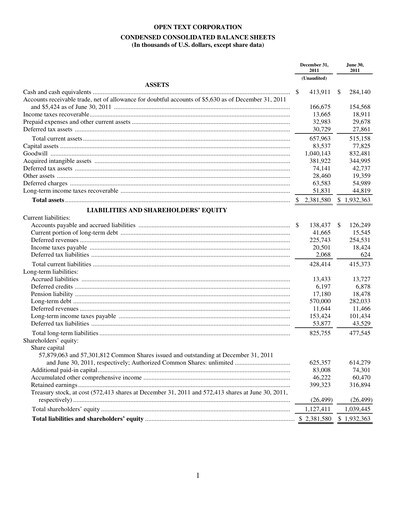 Miniature OpenText Rapport trimestriel 2012-q2