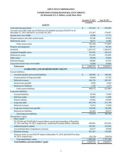 Miniature OpenText Rapport trimestriel 2014-q2