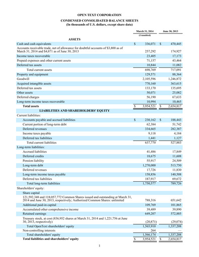 Miniature OpenText Rapport trimestriel 2014-q3