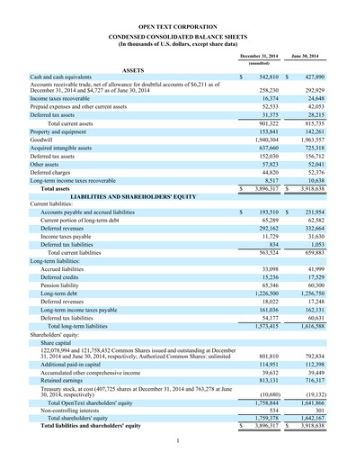 Miniature OpenText Rapport trimestriel 2015-q2