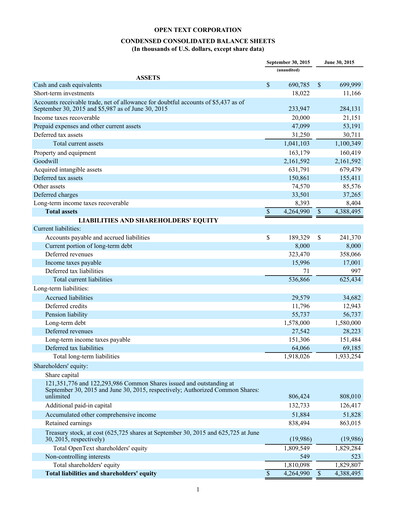 Miniature OpenText Rapport trimestriel 2016-q1