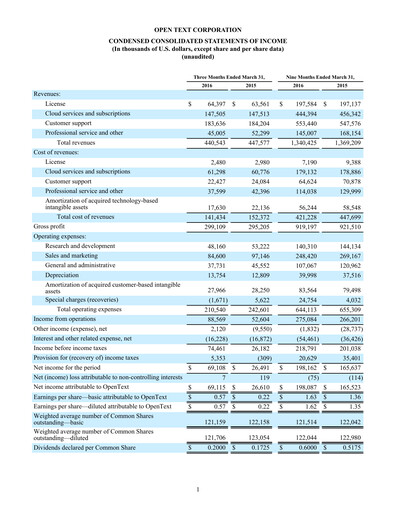 Miniature OpenText Rapport trimestriel 2016-q3