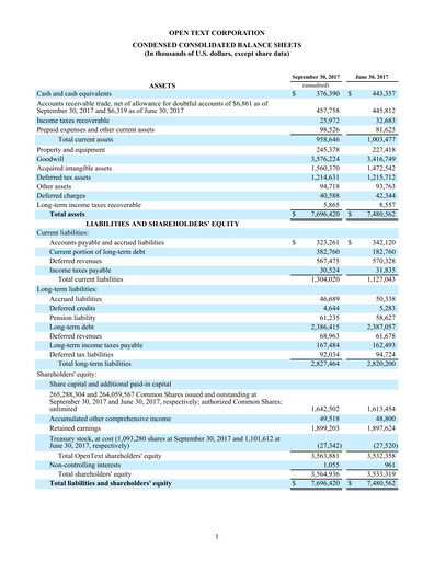 Miniature OpenText Rapport trimestriel 2018-q1