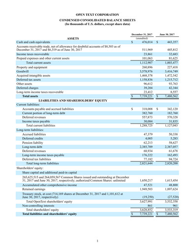 Miniature OpenText Rapport trimestriel 2018-q2