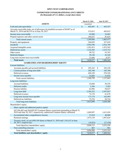 Miniature OpenText Rapport trimestriel 2018-q3