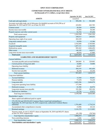 Miniature OpenText Rapport trimestriel 2020-q1