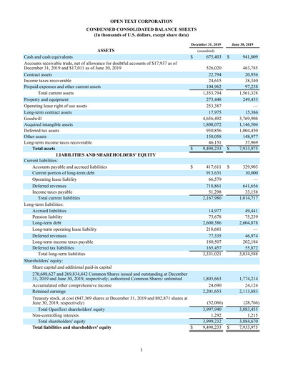 Miniature OpenText Rapport trimestriel 2020-q2