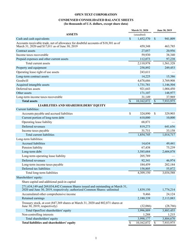 Miniature OpenText Rapport trimestriel 2020-q3