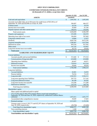 Miniature OpenText Rapport trimestriel 2021-q1