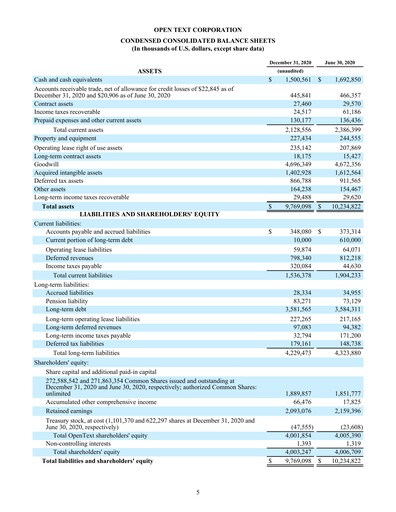 Miniature OpenText Rapport trimestriel 2021-q2