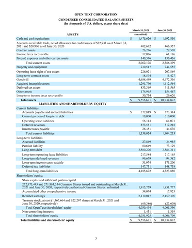 Miniature OpenText Rapport trimestriel 2021-q3