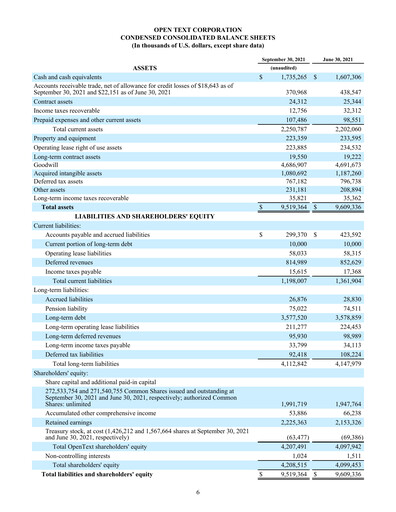 Miniature OpenText Rapport trimestriel 2022-q1