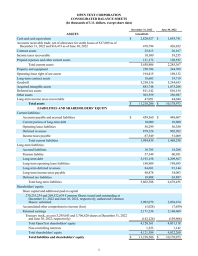 Miniature OpenText Rapport trimestriel 2023-q2