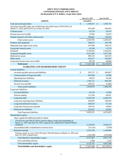 Miniature OpenText Rapport trimestriel 2023-q3
