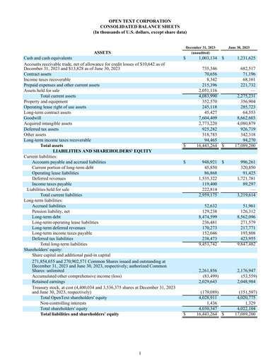 Miniature OpenText Rapport trimestriel 2024-q2