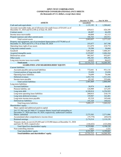 Miniature OpenText Rapport trimestriel 2025-q2
