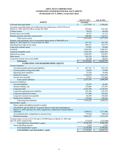Miniature OpenText Rapport trimestriel 2025-q3