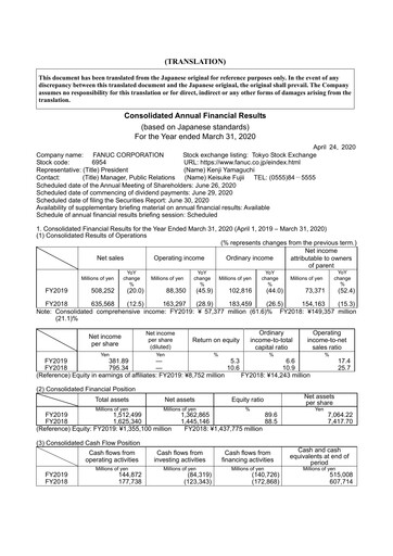 Thumbnail Fanuc Financial Statement fy2019