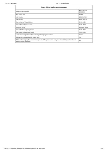 Thumbnail Redington India Half-year Report 2023-h1