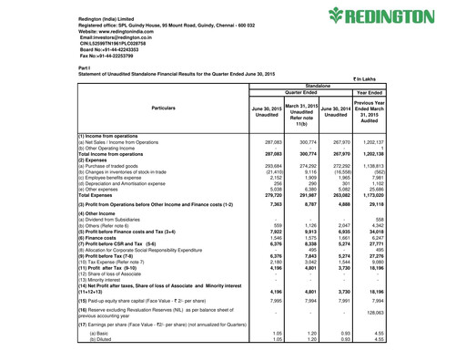 Thumbnail Redington India Quarterly Report 2015-q1