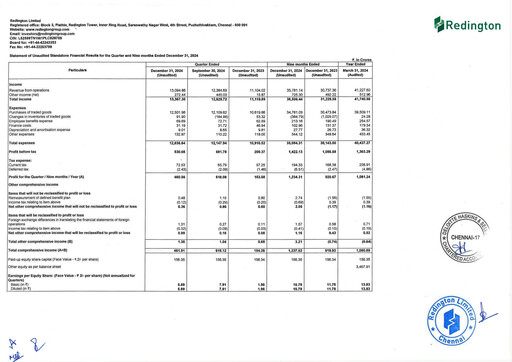 Thumbnail Redington India Quarterly Report 2024-q3
