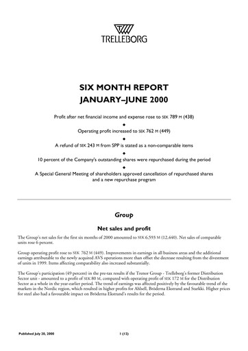 Thumbnail Trelleborg AB Half-year Report 2000-h1