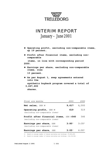 Thumbnail Trelleborg AB Half-year Report 2001-h1