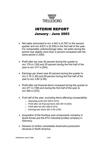 Thumbnail Trelleborg AB Half-year Report 2003-h1