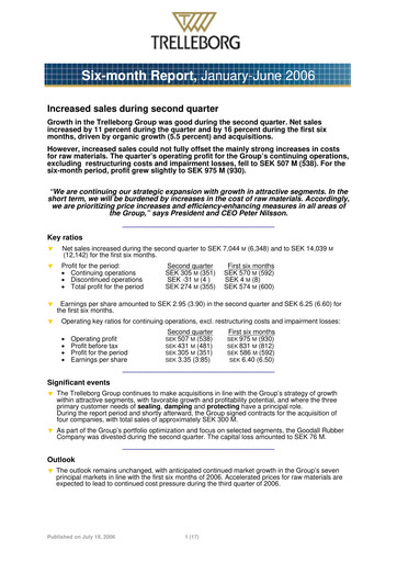 Thumbnail Trelleborg AB Half-year Report 2006-h1