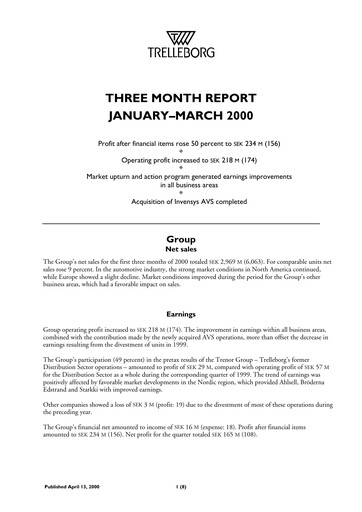 Thumbnail Trelleborg AB Quarterly Report 2000-q1