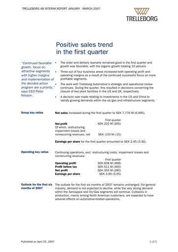 Thumbnail Trelleborg AB Quarterly Report 2007-q1