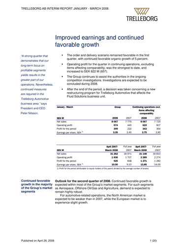 Thumbnail Trelleborg AB Quarterly Report 2008-q1