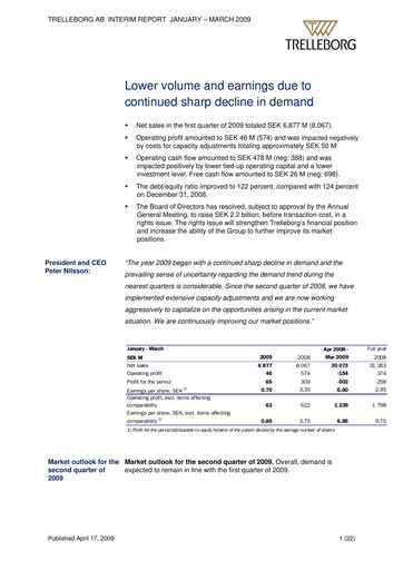 Thumbnail Trelleborg AB Quarterly Report 2009-q1