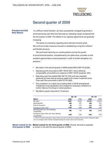 Thumbnail Trelleborg AB Quarterly Report 2009-q2