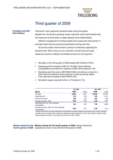 Thumbnail Trelleborg AB Quarterly Report 2009-q3